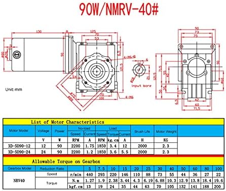 DC DIY Мотор RV30 / RV40 DC 12V / 24V 90w Црв Менувач Мотор Со Само-заклучување Висок Вртежен Момент Метал