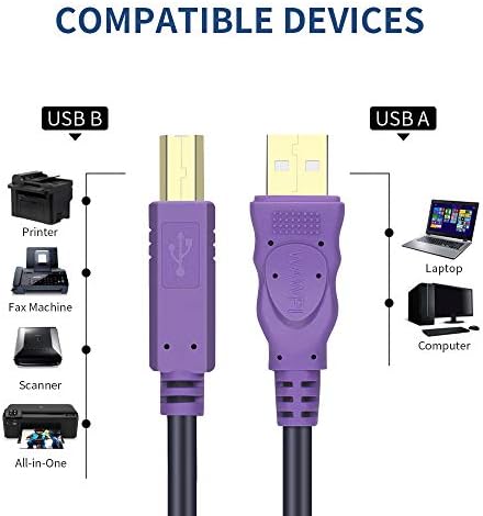 Кабел за печатач wawpi 10 стапки, USB 2.0 кабел А-Мал до Б-Мал за печатач/скенер